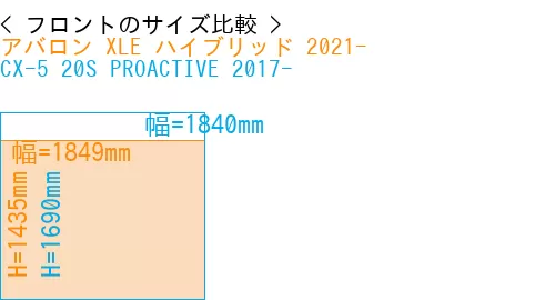 #アバロン XLE ハイブリッド 2021- + CX-5 20S PROACTIVE 2017-